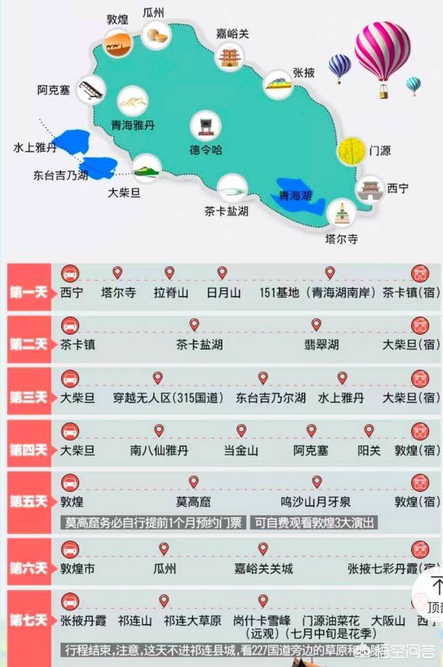 想自駕環(huán)游中國，有什么路線推薦嗎？